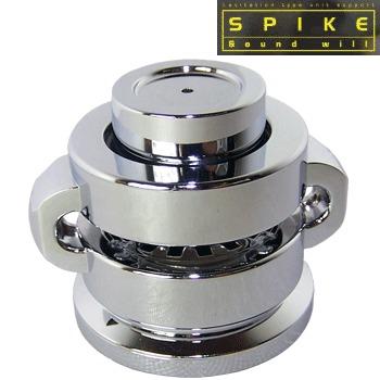 Spike Sound Will Magnetic feet Spike Sound Will Magnetic feet